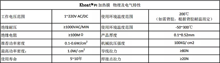 PA旗舰厅
电子荣获Dahua大华颁发的&ldquo;2020年优秀技术合作奖&rdquo;