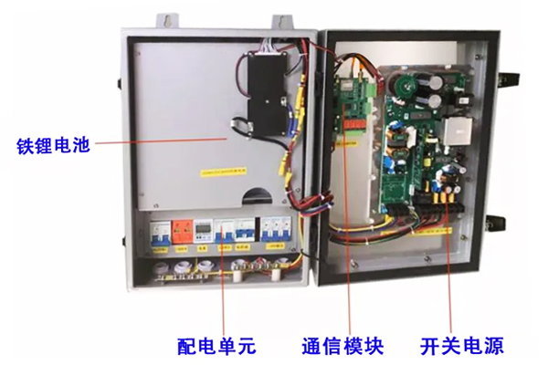 5G通信电源散热
