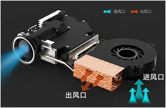 智能投影仪散热